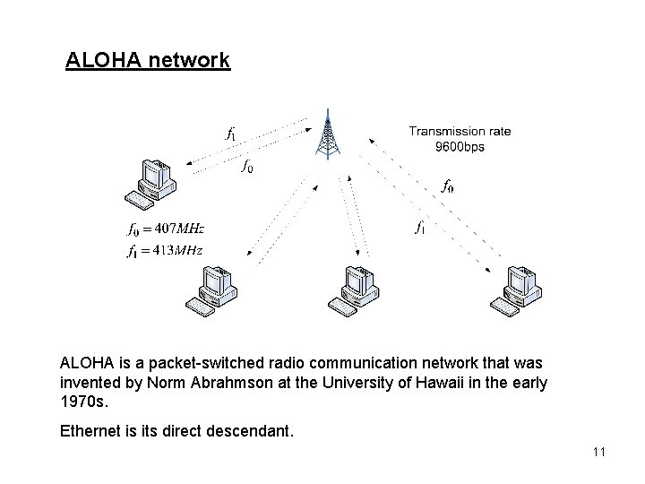 ALOHA network ALOHA is a packet-switched radio communication network that was invented by Norm