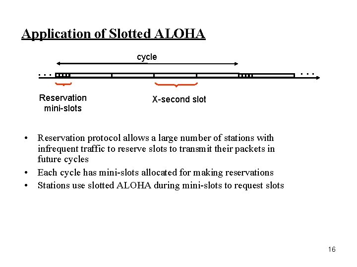 Application of Slotted ALOHA cycle . . . Reservation mini-slots X-second slot • Reservation