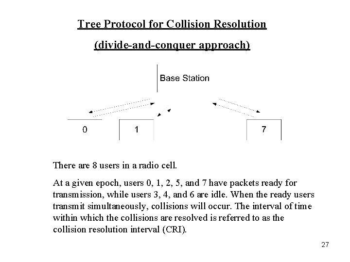 Tree Protocol for Collision Resolution (divide-and-conquer approach) There are 8 users in a radio