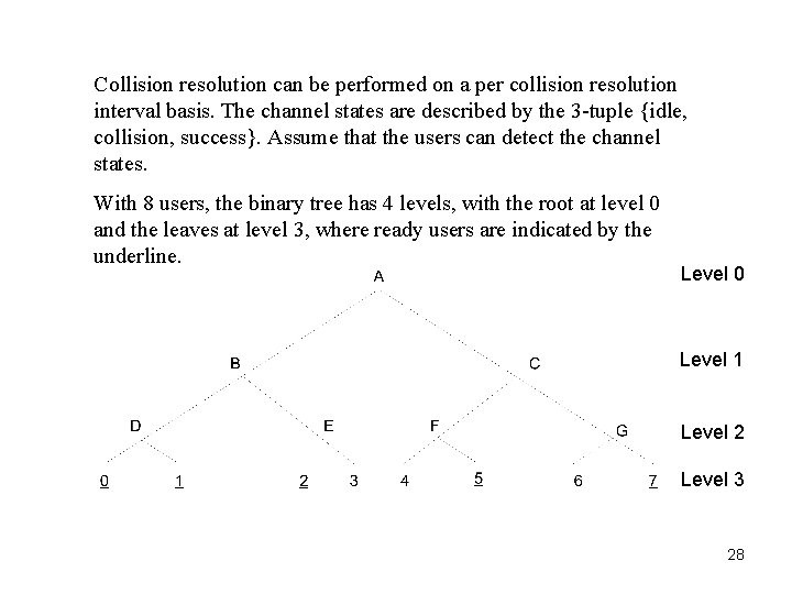 Collision resolution can be performed on a per collision resolution interval basis. The channel