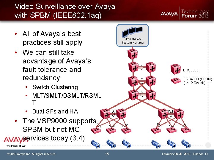 Video Surveillance over Avaya with SPBM (IEEE 802. 1 aq) • All of Avaya’s