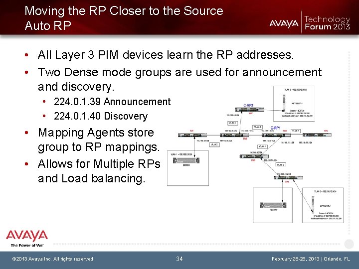 Moving the RP Closer to the Source Auto RP • All Layer 3 PIM