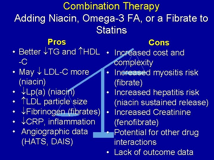 Combination Therapy Adding Niacin, Omega-3 FA, or a Fibrate to Statins • • Pros