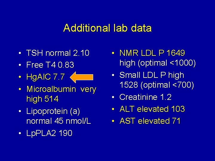 Additional lab data • • TSH normal 2. 10 Free T 4 0. 83