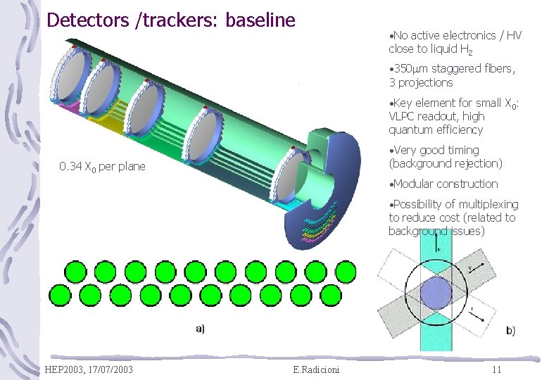 Detectors /trackers: baseline • No active electronics / HV close to liquid H 2