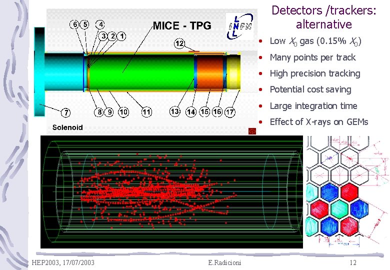 Detectors /trackers: alternative • Low X 0 gas (0. 15% X 0) • Many