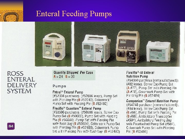 Enteral Feeding Pumps 