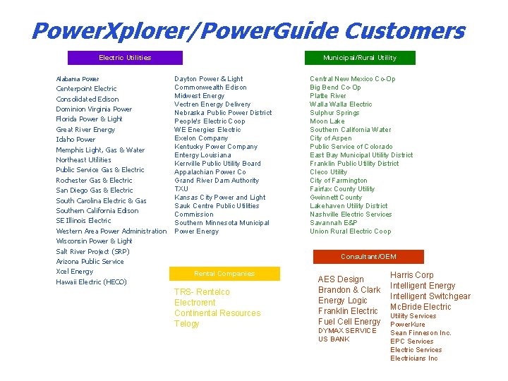 Power. Xplorer/Power. Guide Customers Electric Utilities Alabama Power Centerpoint Electric Consolidated Edison Dominion Virginia