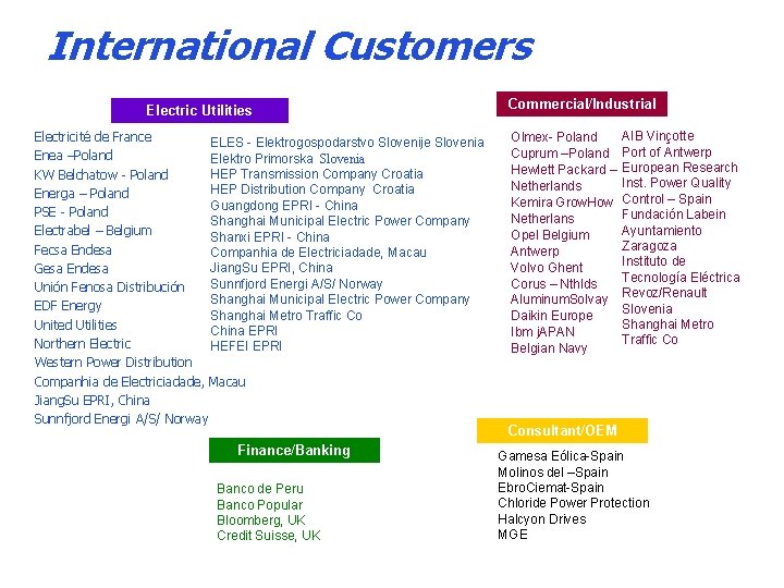 International Customers Electric Utilities Electricité de France ELES - Elektrogospodarstvo Slovenije Slovenia Enea –Poland