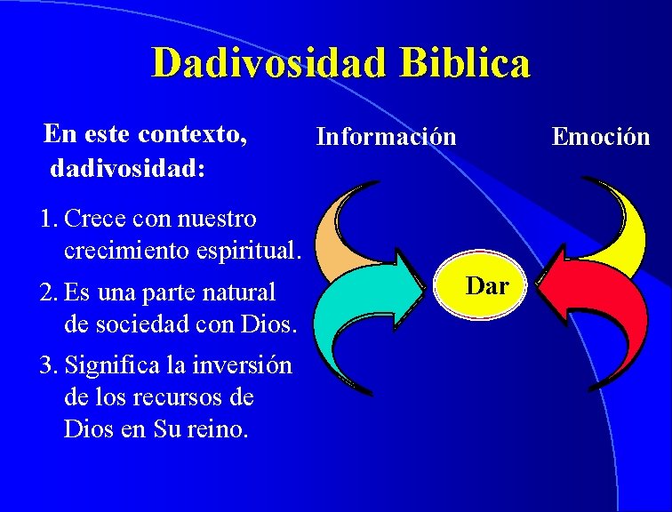 Dadivosidad Biblica En este contexto, dadivosidad: Información Emoción 1. Crece con nuestro crecimiento espiritual.