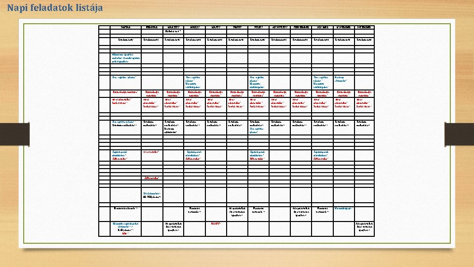 Napi feladatok listája JANUÁR FEBRUÁR MÁRCIUS ÁPRILIS MÁJUS JÚNIUS JÚLIUS AUGUSZTUS SZEPTEMBER OKTÓBER NOVEMBER