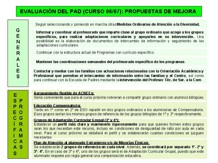 EVALUACIÓN DEL PAD (CURSO 06/07): PROPUESTAS DE MEJORA Seguir seleccionando y poniendo en marcha