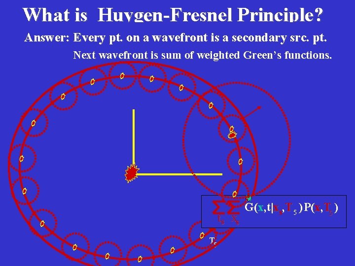 What is Huygen-Fresnel Principle? Answer: Every pt. on a wavefront is a secondary src.