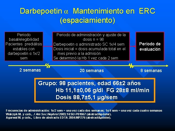 Darbepoetin α Mantenimiento en ERC (espaciamiento) Periodo basal/elegibilidad Pacientes prediálisis estables con darbepoetin α