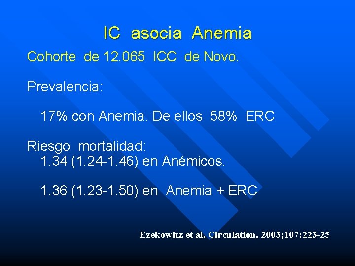 IC asocia Anemia Cohorte de 12. 065 ICC de Novo. Prevalencia: 17% con Anemia.