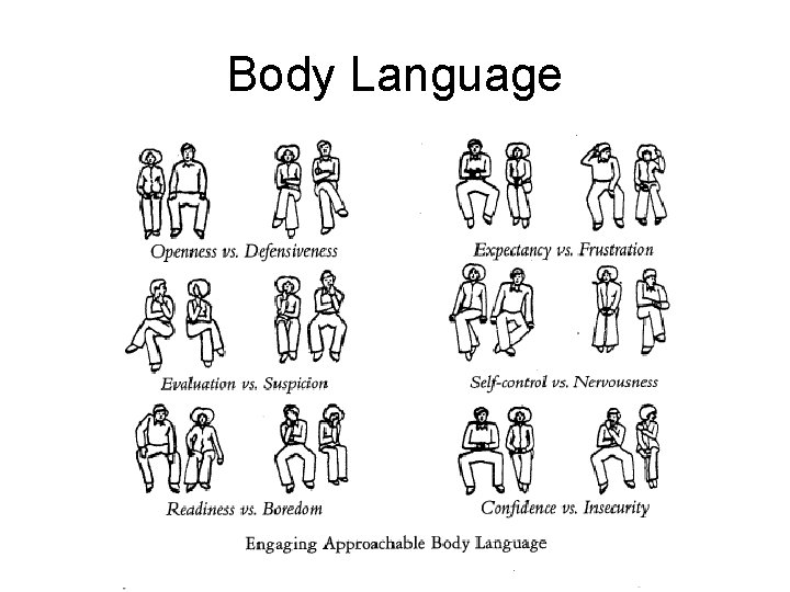 Body Language 