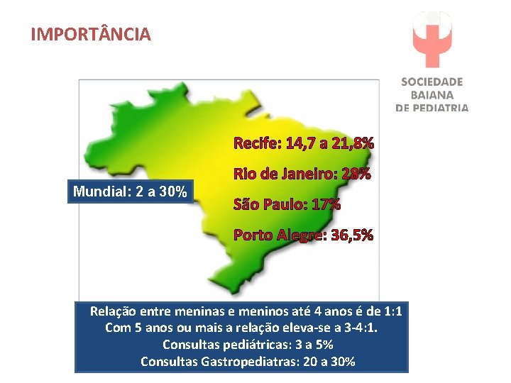 IMPORT NCIA Recife: 14, 7 a 21, 8% Rio de Janeiro: 28% Mundial: 2