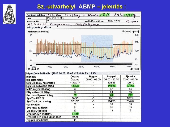 Sz. -udvarhelyi ABMP – jelentés : Sz. -udvarhelyi ABMP – jelentés :