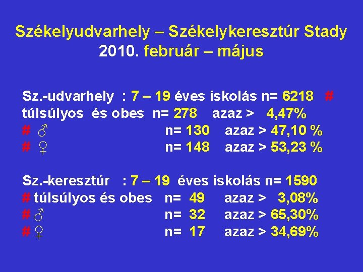 Székelyudvarhely – Székelykeresztúr Stady 2010. február – május Sz. -udvarhely : 7 – 19