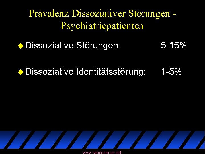 Prävalenz Dissoziativer Störungen Psychiatriepatienten u Dissoziative Störungen: 5 -15% u Dissoziative Identitätsstörung: 1 -5%