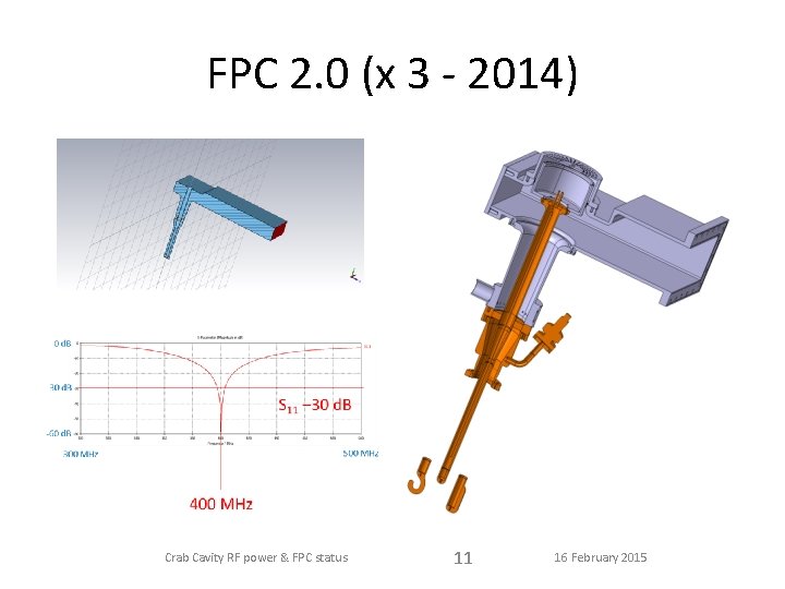 FPC 2. 0 (x 3 - 2014) Crab Cavity RF power & FPC status