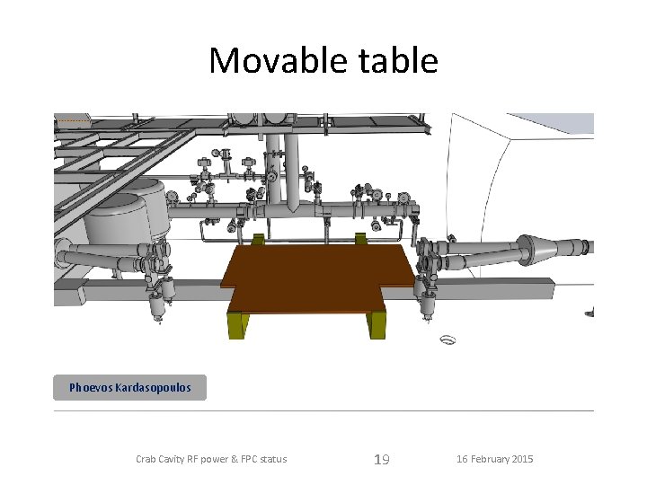 Movable table Phoevos Kardasopoulos Crab Cavity RF power & FPC status 19 16 February