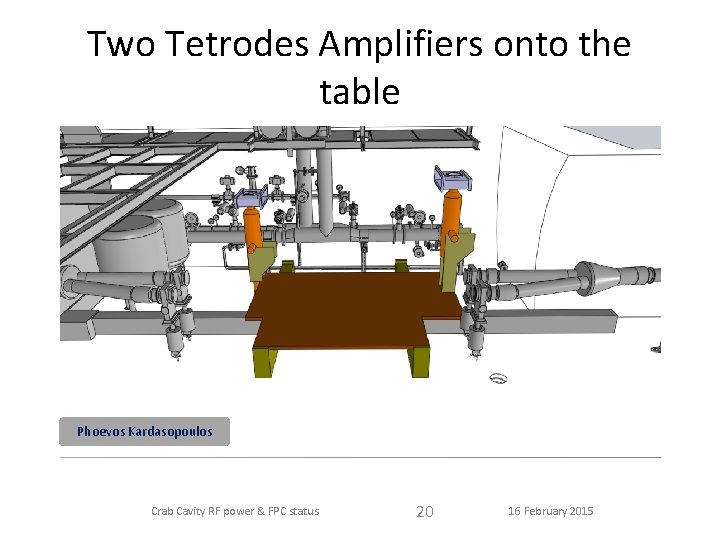 Two Tetrodes Amplifiers onto the table Phoevos Kardasopoulos Crab Cavity RF power & FPC