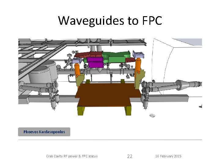Waveguides to FPC Phoevos Kardasopoulos Crab Cavity RF power & FPC status 22 16