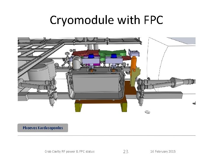 Cryomodule with FPC Phoevos Kardasopoulos Crab Cavity RF power & FPC status 23 16