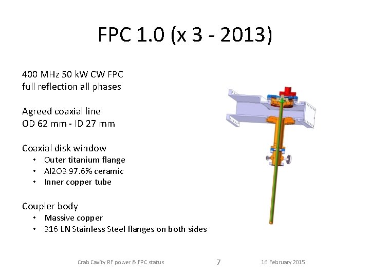 FPC 1. 0 (x 3 - 2013) 400 MHz 50 k. W CW FPC
