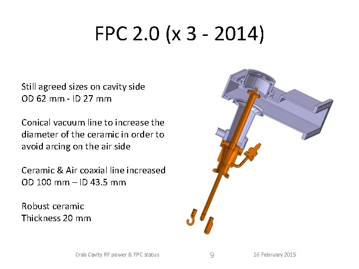 FPC 2. 0 (x 3 - 2014) Still agreed sizes on cavity side OD