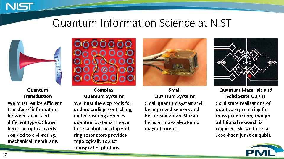 Quantum Information Science at NIST Quantum Transduction We must realize efficient transfer of information Quantum Information Science at NIST Quantum Transduction We must realize efficient transfer of information