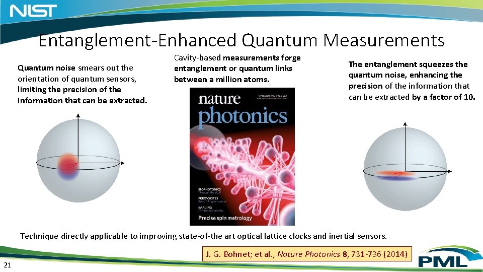 Entanglement-Enhanced Quantum Measurements Quantum noise smears out the orientation of quantum sensors, limiting the Entanglement-Enhanced Quantum Measurements Quantum noise smears out the orientation of quantum sensors, limiting the