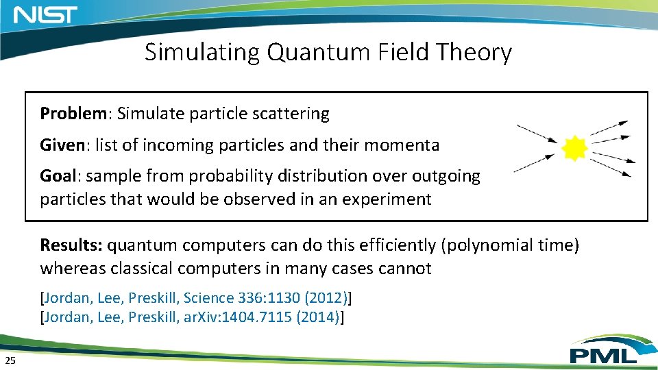 Simulating Quantum Field Theory Problem: Simulate particle scattering Given: list of incoming particles and Simulating Quantum Field Theory Problem: Simulate particle scattering Given: list of incoming particles and
