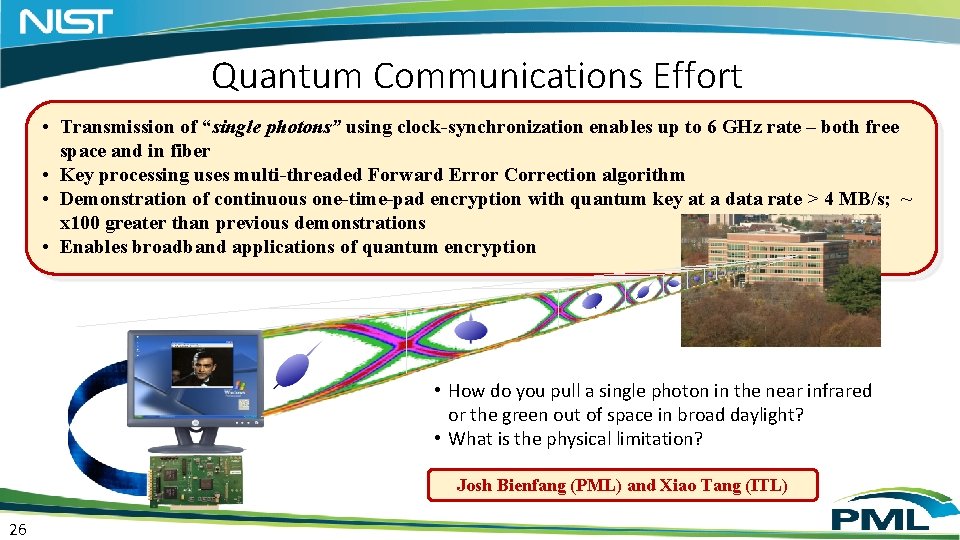 Quantum Communications Effort • Transmission of “single photons” using clock-synchronization enables up to 6 Quantum Communications Effort • Transmission of “single photons” using clock-synchronization enables up to 6