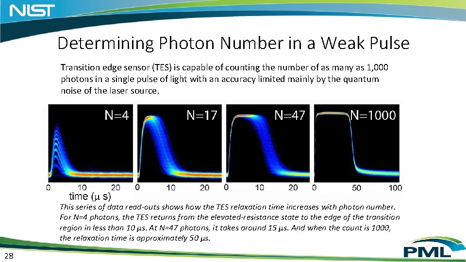 Determining Photon Number in a Weak Pulse Transition edge sensor (TES) is capable of Determining Photon Number in a Weak Pulse Transition edge sensor (TES) is capable of