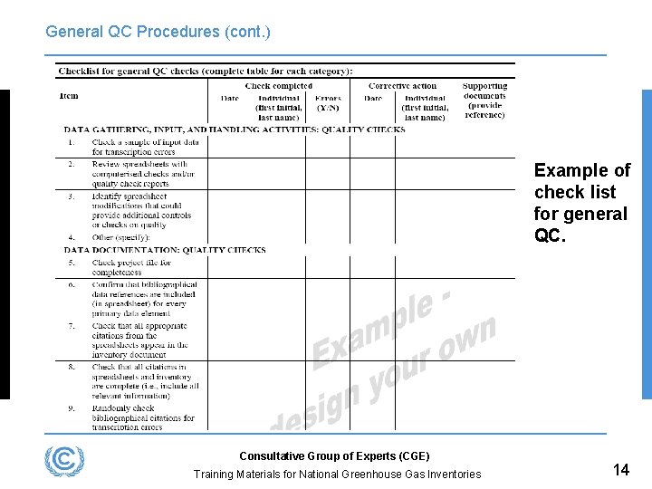 General QC Procedures (cont. ) Example of check list for general QC. Consultative Group