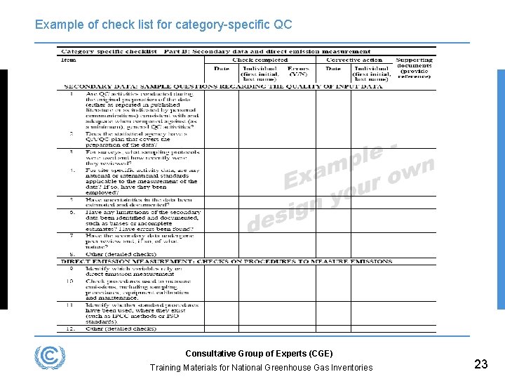 Example of check list for category-specific QC Consultative Group of Experts (CGE) Training Materials