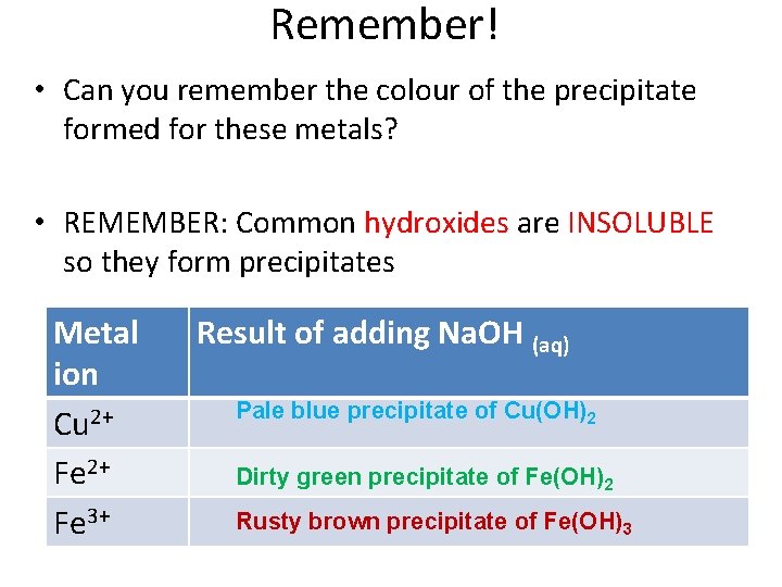 Remember! • Can you remember the colour of the precipitate formed for these metals?