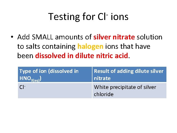Testing for Cl- ions • Add SMALL amounts of silver nitrate solution to salts