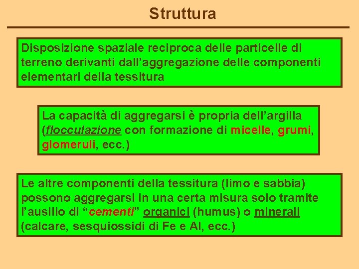 Struttura Disposizione spaziale reciproca delle particelle di terreno derivanti dall’aggregazione delle componenti elementari della