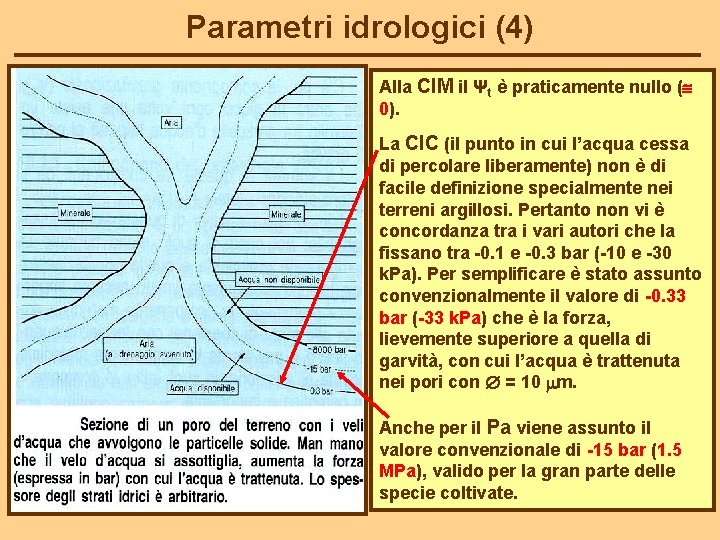 Parametri idrologici (4) Alla CIM il Ψt è praticamente nullo ( 0). La CIC