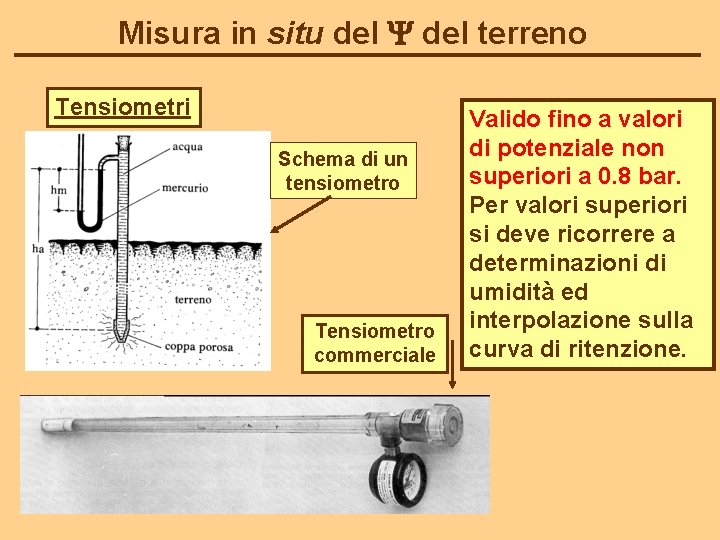 Misura in situ del terreno Tensiometri Schema di un tensiometro Tensiometro commerciale Valido fino