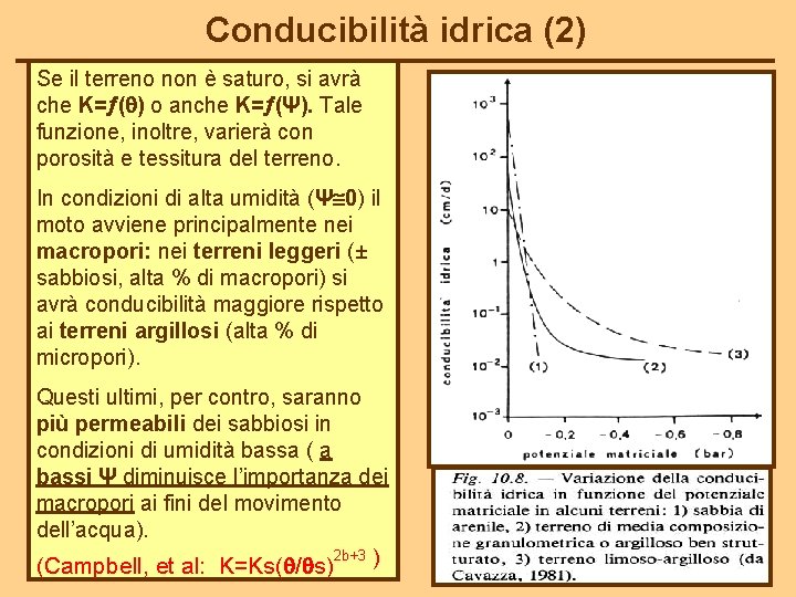 Conducibilità idrica (2) Se il terreno non è saturo, si avrà che K= (