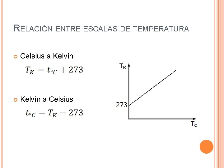 RELACIÓN ENTRE ESCALAS DE TEMPERATURA Celsius a Kelvin a Celsius 