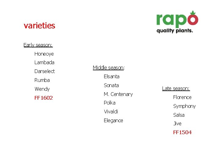 varieties Early season: Honeoye Lambada Darselect Rumba Wendy FF 1602 Middle season: Elsanta Sonata