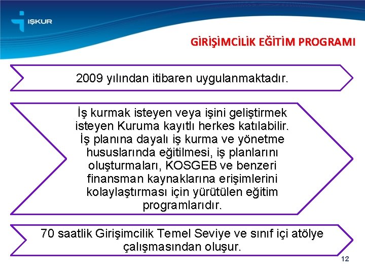 GİRİŞİMCİLİK EĞİTİM PROGRAMI 2009 yılından itibaren uygulanmaktadır. İş kurmak isteyen veya işini geliştirmek isteyen