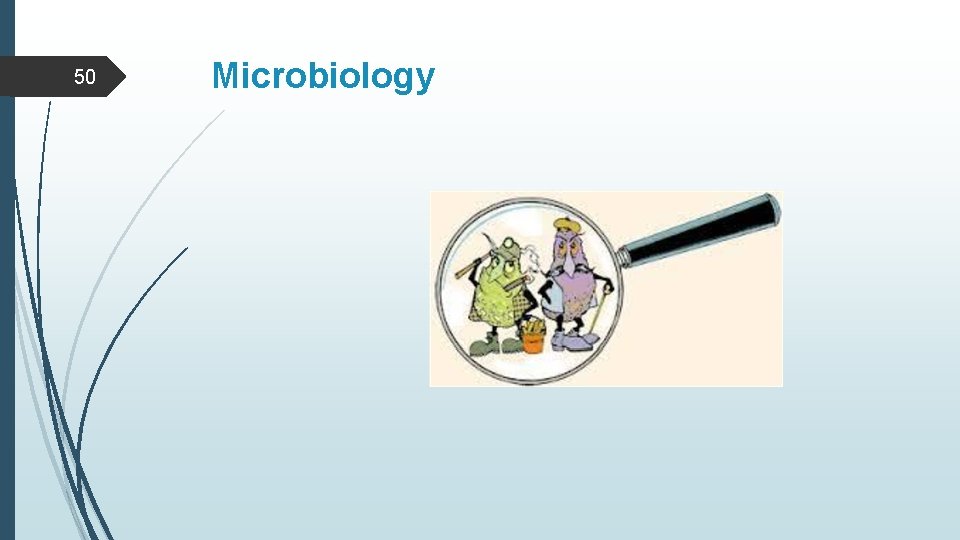 50 Microbiology 