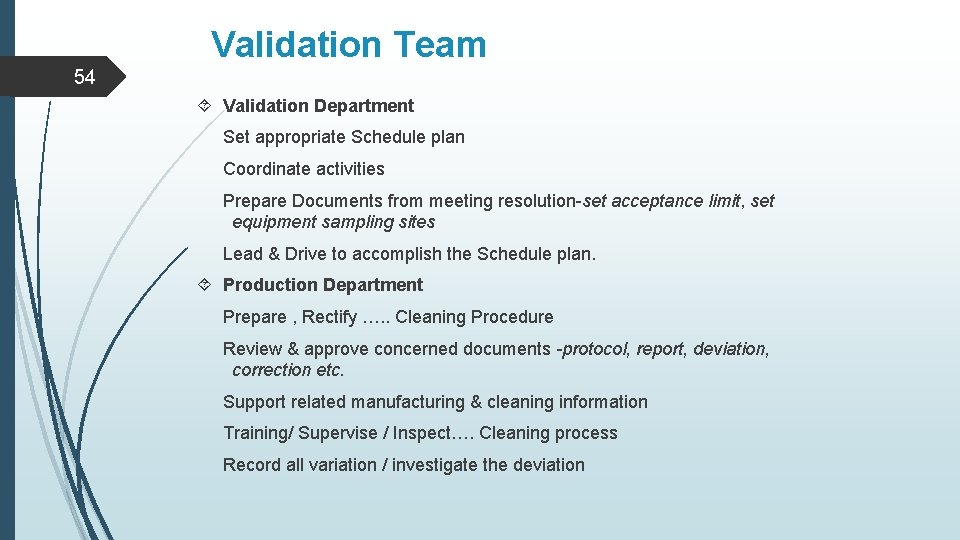 Validation Team 54 Validation Department Set appropriate Schedule plan Coordinate activities Prepare Documents from
