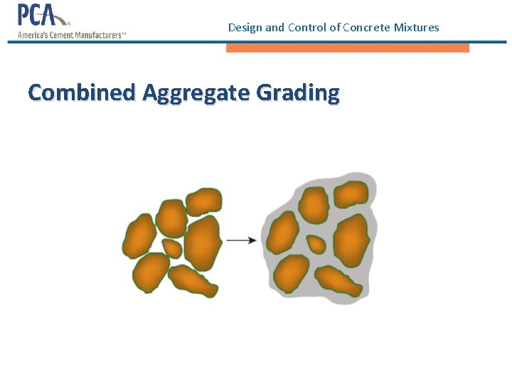 Design and Control of Concrete Mixtures Combined Aggregate Grading 